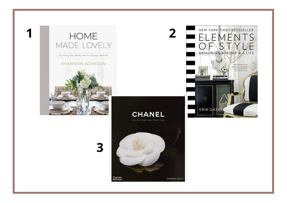 Best Amazon Home decor